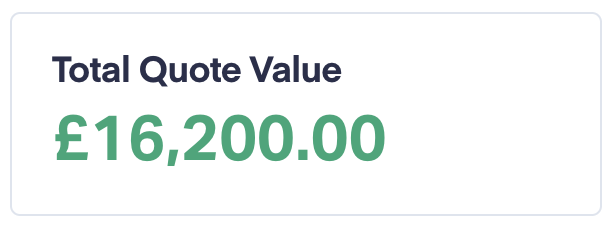 Quotable value Quotable value graphic