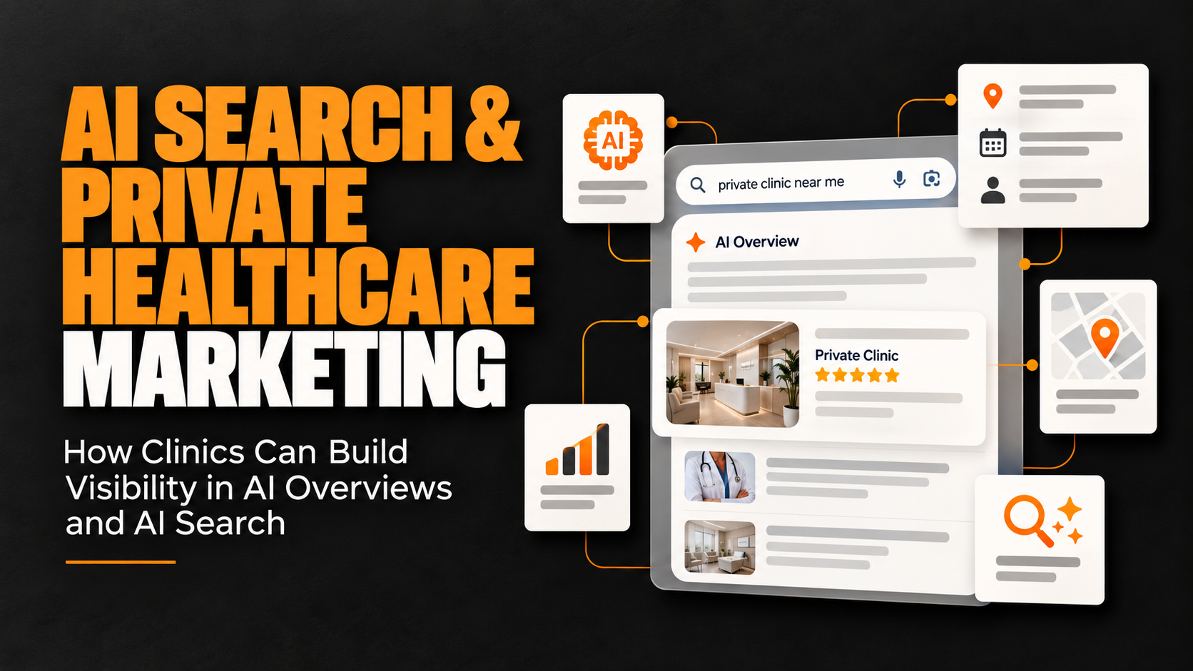 AI search and private healthcare marketing showing a private clinic appearing within an AI-powered search interface.